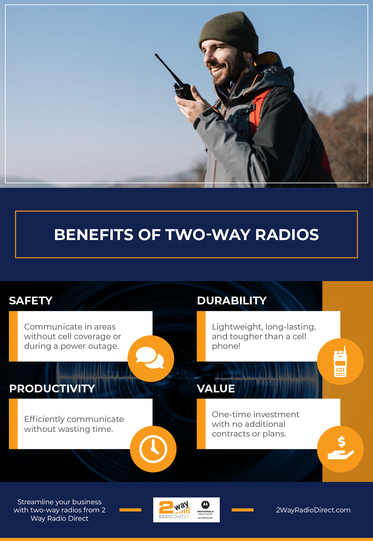 Benefits of Two-Way Radios Infographic